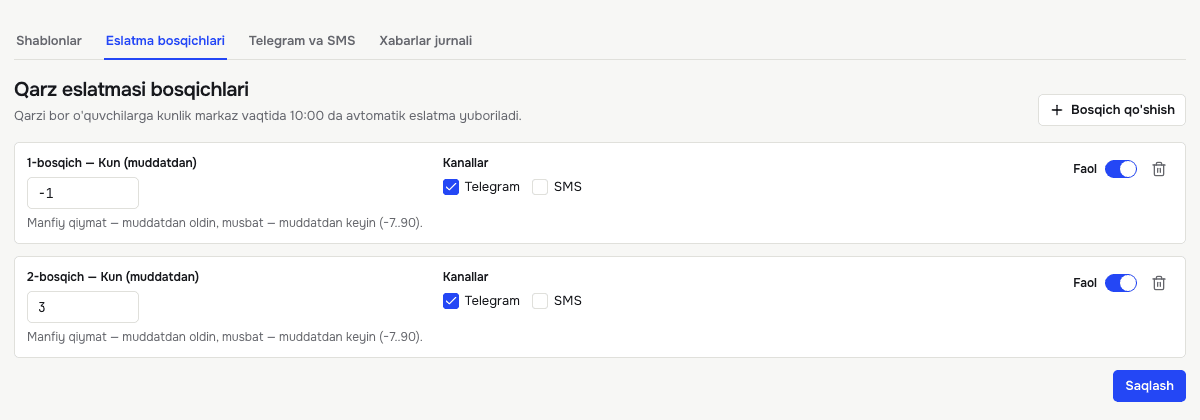 Qarz eslatmasi bosqichlari: muddatdan 1 kun oldin va 3 kun keyin Telegram orqali.